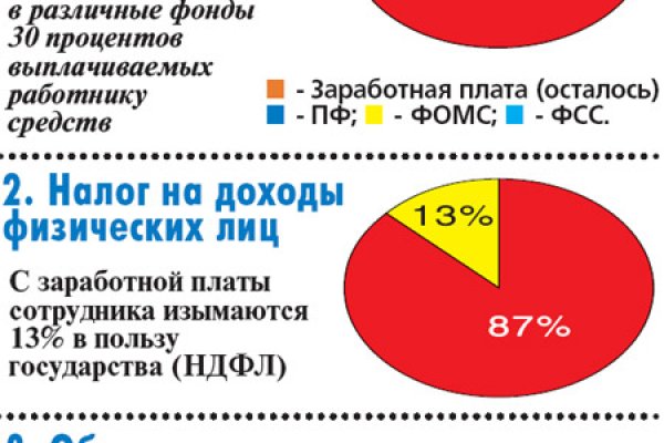 Реальная ссылка кракен